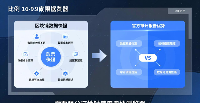 imToken资产快照功能_imtoken下载中心资产快照功能体验_imToken钱包资产记录工具