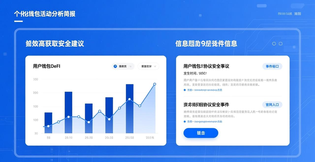 如何在imToken钱包官网地址上设计用户简报？_数字资产管理 用户简报设计 imToken钱包安全信息传递