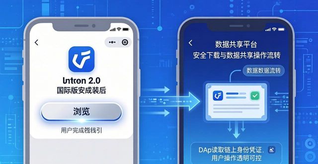 如何通过imToken官网下载2.0国际版开展数据共享活动？_国际公共数据库_国际共享团队集团有限公司