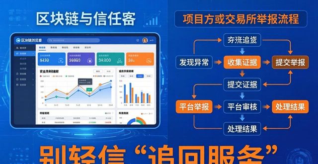 中维官方服务支持_中维手机客户端官网_如何在imToken安卓版下载app中维护权益？