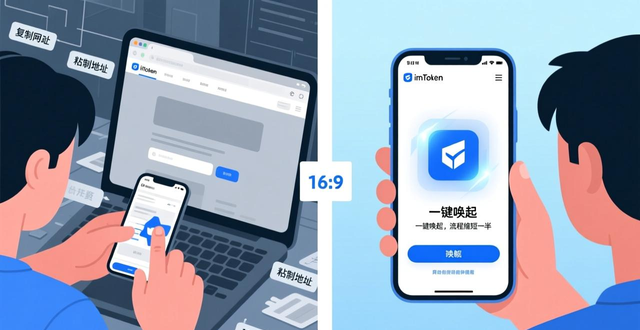 imToken官方网址_imToken钓鱼网站防范_如何通过最新imToken网址实现简化交易流程?
