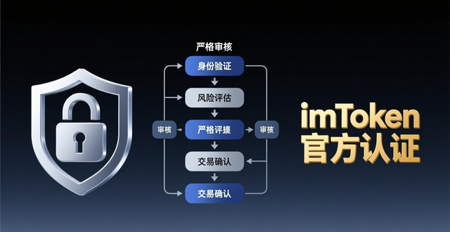 imToken官网的推荐与推广计划解析_imToken官方推广活动合作_imToken官方推广生态共建