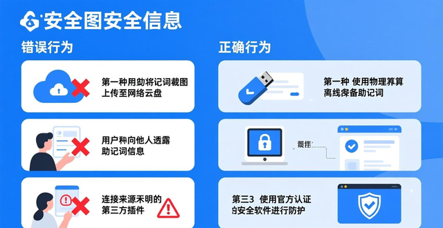 数字资产配置误区_im钱包官网的常见投资误区与提醒_配置数字资产IM钱包官网