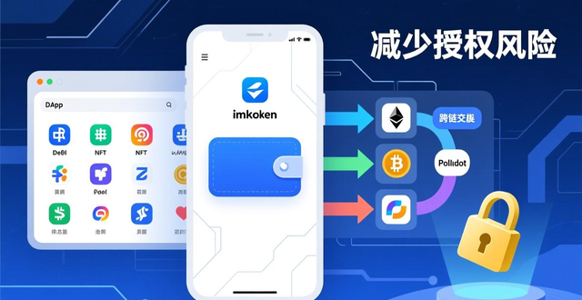 6. imToken钱包官网：掌握最新功能，财富自由新起点_钱包网最新消息_钱包官方下载