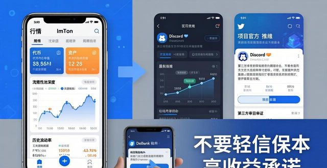钱包app官网_如何在imToken钱包下载中获取财务咨询?_钱包科技服务