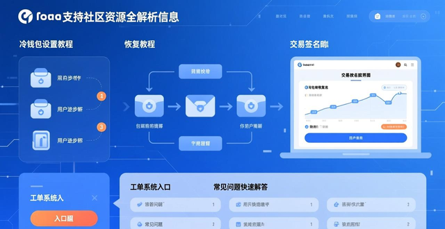 imToken冷钱包用户支持_imToken冷钱包的用户支持及社区资源_imToken冷钱包社区资源