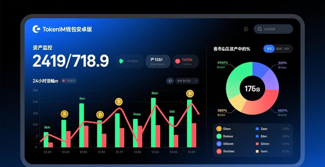 tokenim钱包安卓版的资产监控功能介绍,随时追踪您的投资表现与风险状况。_防盗监控安卓版_钱包地址监控软件