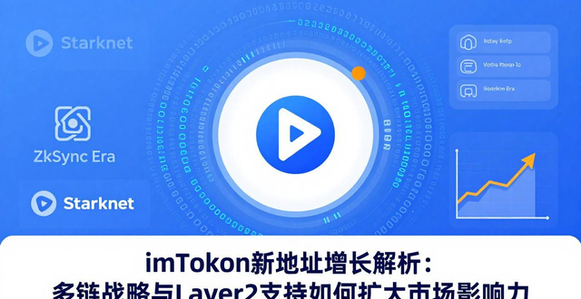 深入了解imToken新地址的市场份额与影响力?_深入了解imToken新地址的市场份额与影响力?_深入了解imToken新地址的市场份额与影响力?