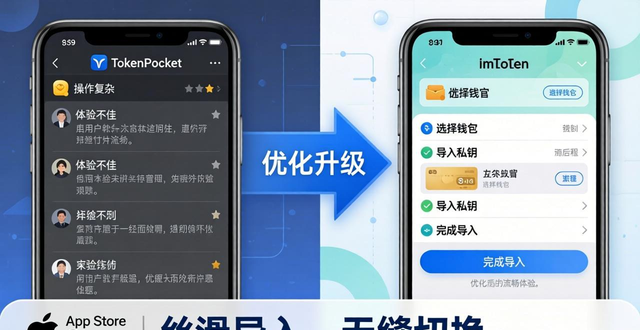钱包市场现状分析_钱包行业市场现状_如何通过市场调研提升imToken钱包下载策略?