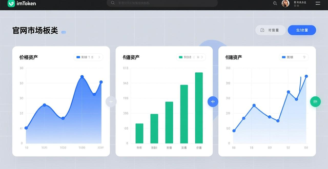 如何在imToken官网下载上追踪和比较不同资产的表现，优化投资收益策略。_如何在imToken官网下载上追踪和比较不同资产的表现，优化投资收益策略。_如何在imToken官网下载上追踪和比较不同资产的表现，优化投资收益策略。