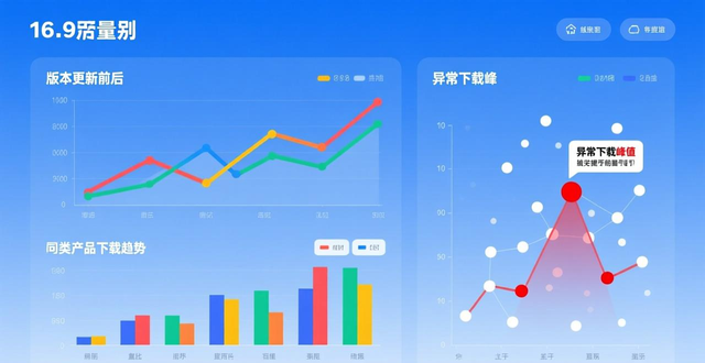 钱包平台_学习如何通过imToken钱包app最新下载分析业绩?_钱包app是做什么用的