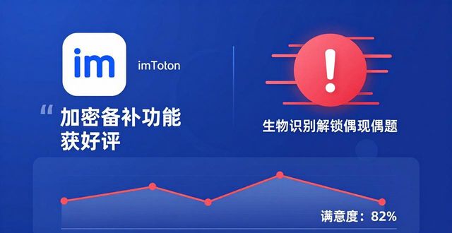 深入评估最新imToken官网版的用户反馈_评估反馈怎么写_评估反馈是什么意思
