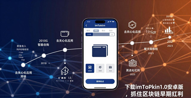 安卓手机下载一直安装中_如何在imToken官网下载1.0安卓中发现新机会?_安卓下载app会中毒吗