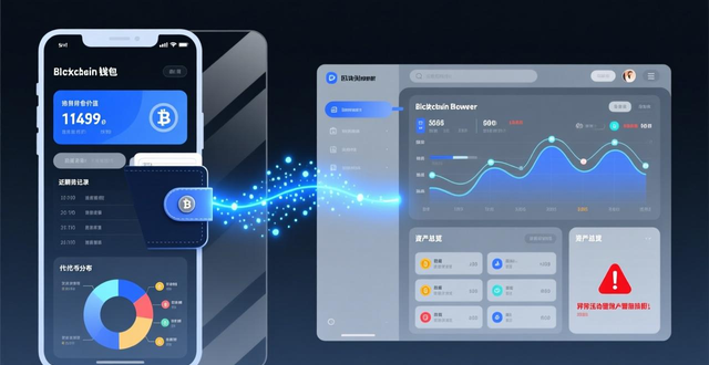 如何通过token钱包下载官网进行资产监控与管理,实现风险与收益的完美平衡。_验证指南确保软件安全_资产监控官网下载Token钱包