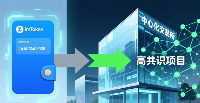 imToken创建新地址_如何通过imToken新地址建立市场分析体系?_订阅空投接收测试币