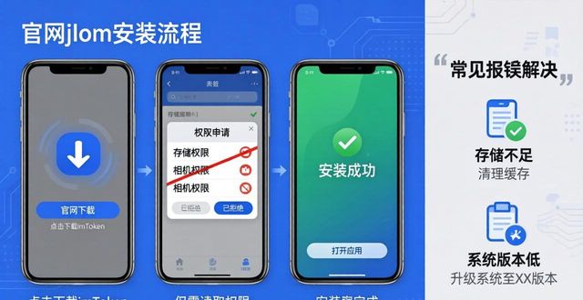 满意网官网_满意度管理平台官网_如何在最新imToken官网下载中确保用户满意度？
