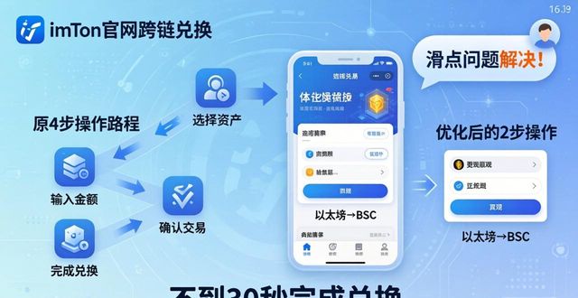 最新imToken官网版的用户体验研究与案例_案例研究案例_案例研究网站