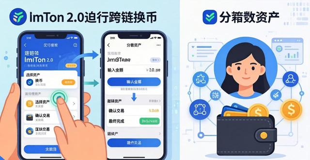 《适应性市场》_适应市场需求什么意思_深入了解imToken最新版2.0的市场适应性？
