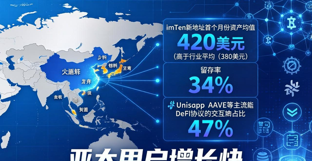 深入分析imToken新地址的市场份额与影响力？_深入分析imToken新地址的市场份额与影响力？_深入分析imToken新地址的市场份额与影响力？