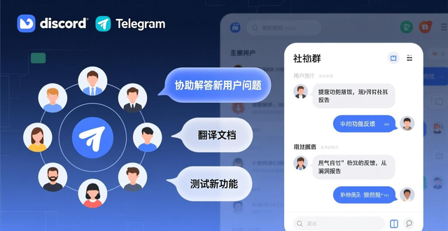 最新imToken网址的社群参与与用户激励_imToken去中心化钱包官方网址验证途径_imToken社群参与办法与价值