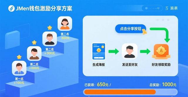 imToken分享激励_如何通过imToken钱包下载激励用户分享?_老用户邀请奖励机制