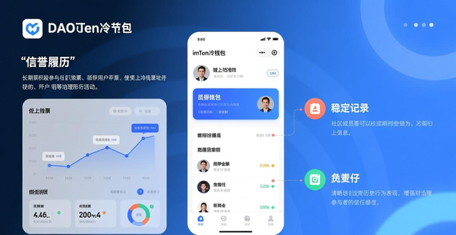 imToken冷钱包在加密货币社交场景的作用_imToken冷钱包如何建立初始信任_如何通过imToken冷钱包建立社交信任?