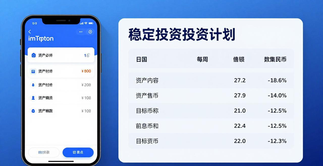 皇帝成长计划后宫版安卓_首山钱包安卓版_如何在imToken 2.0钱包安卓版中创建中长期投资计划？